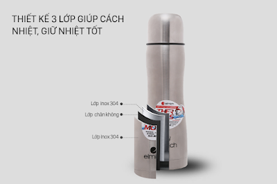 Bình Giữ Nhiệt